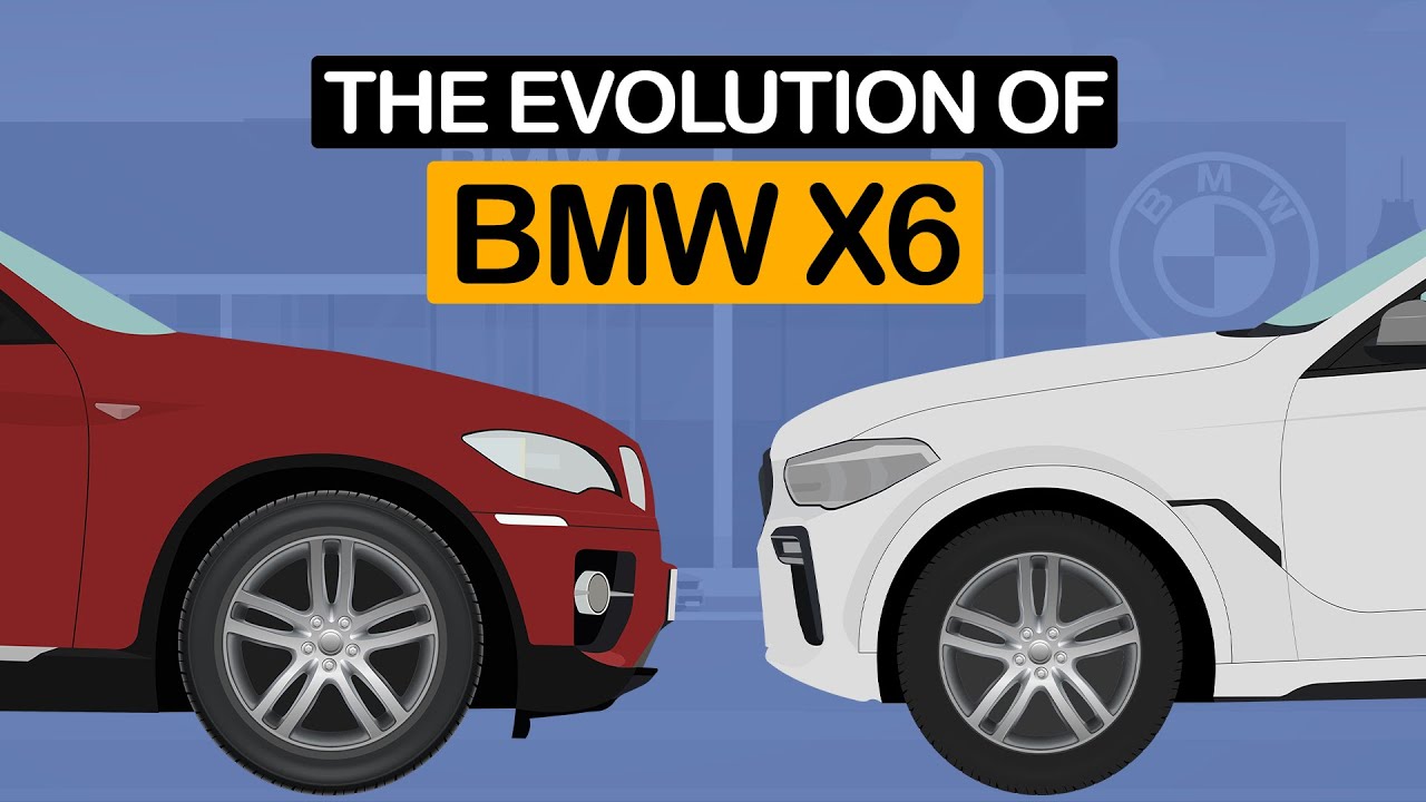 Evolution of BMW X6 [2008-2022]