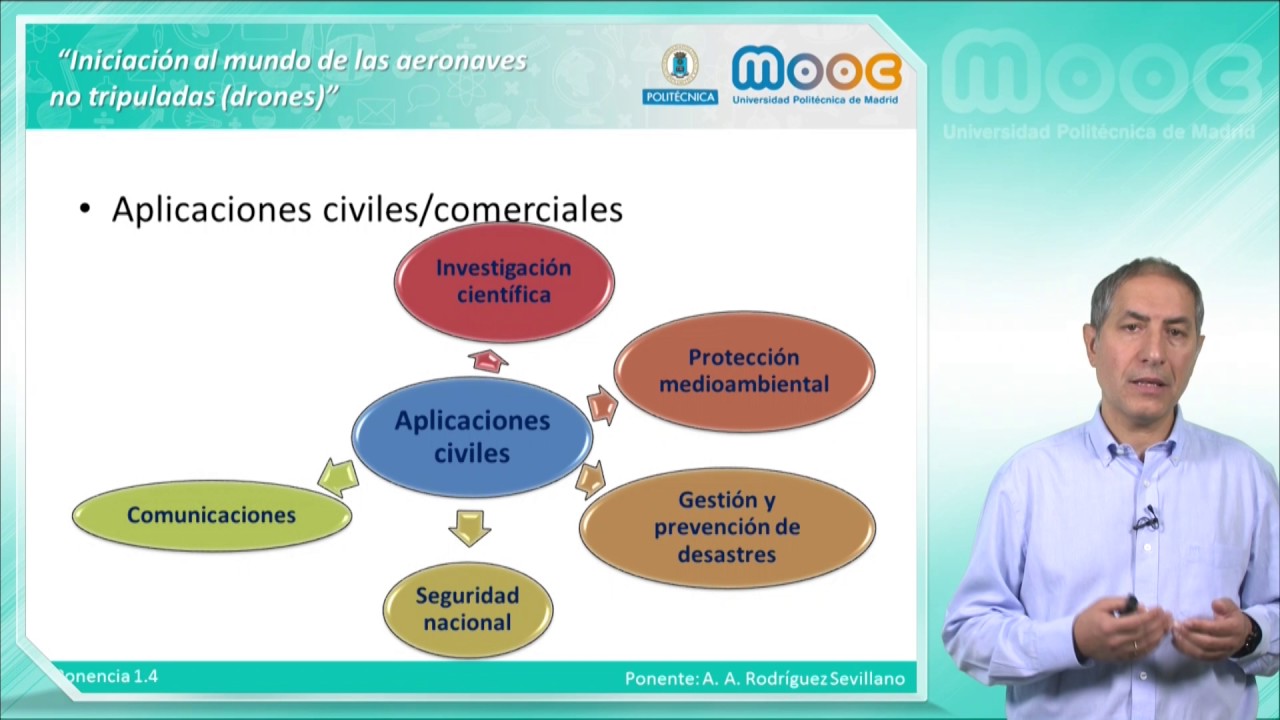 MOOC Drones 1.4: Clasificación de los drones