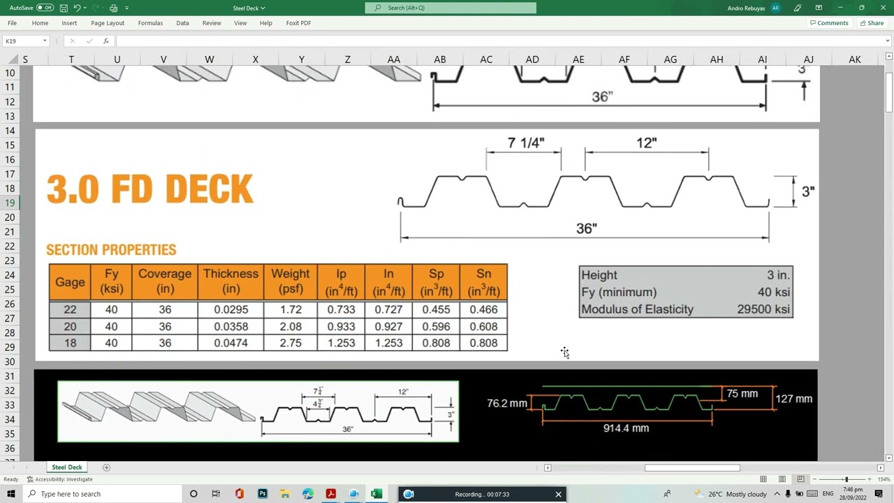 DESIGN OF COMPOSITE STEEL DECK SLAB WITH WIRE MESH AND STUDS