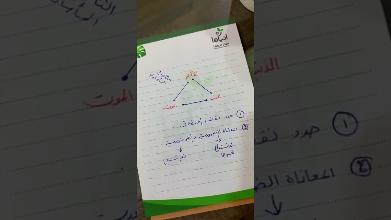 قد تكون سبب معاناتك هو رفضك للواقع .. كيف اتقبل ؟!!