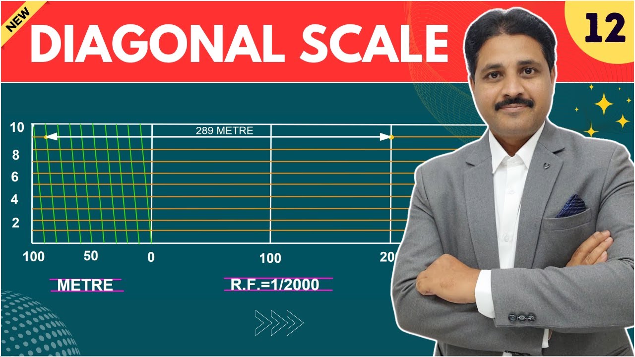 HOW TO DRAW DIAGONAL SCALE (QUE.NO.12) | UNIT : ENGINEERING SCALE @TIKLE'S ACADEMY OF MATHS