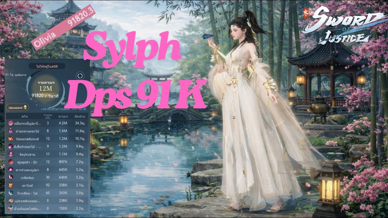 Sword of justice Ep.4 Sylph Dps 91K  26/02/2569