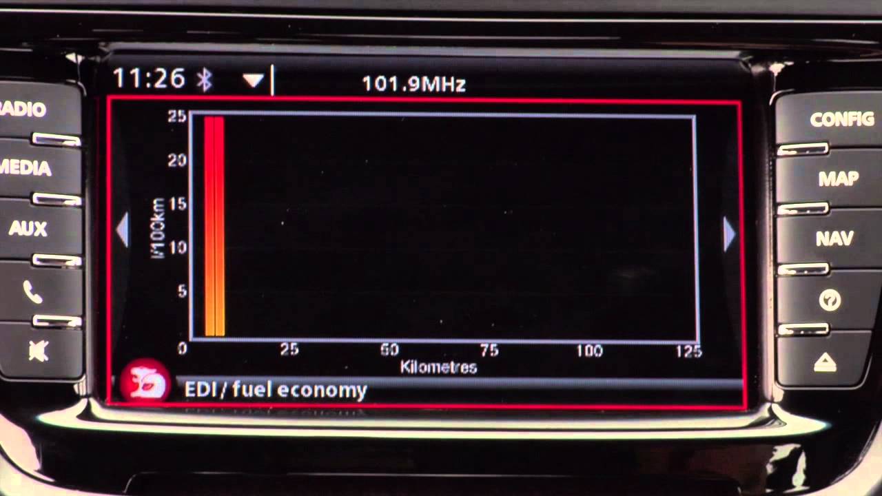 HSV E Series 3 EDI - Overview with HSV Ambassador, Garth Tander
