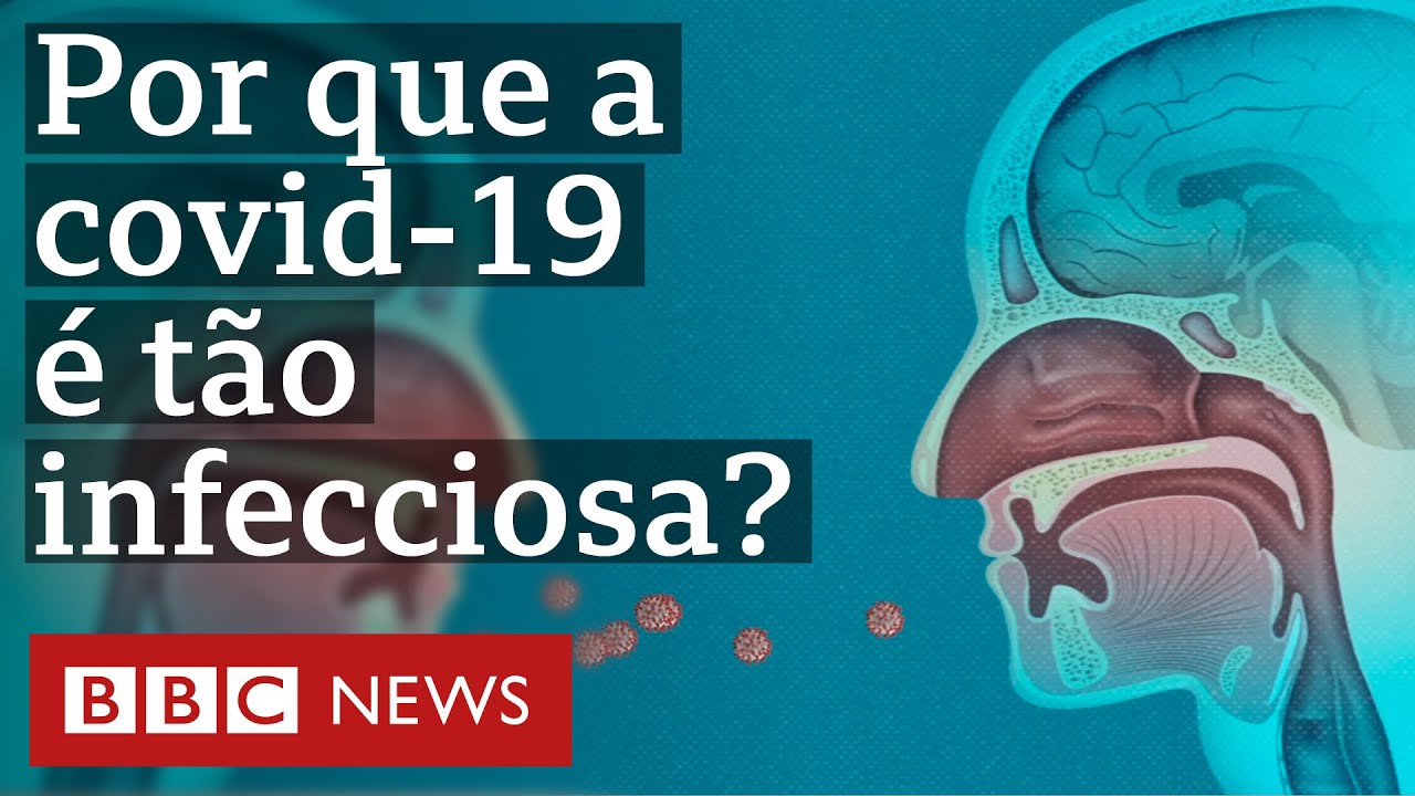 Por que o coronavírus se espalha com tanta facilidade e rapidez?