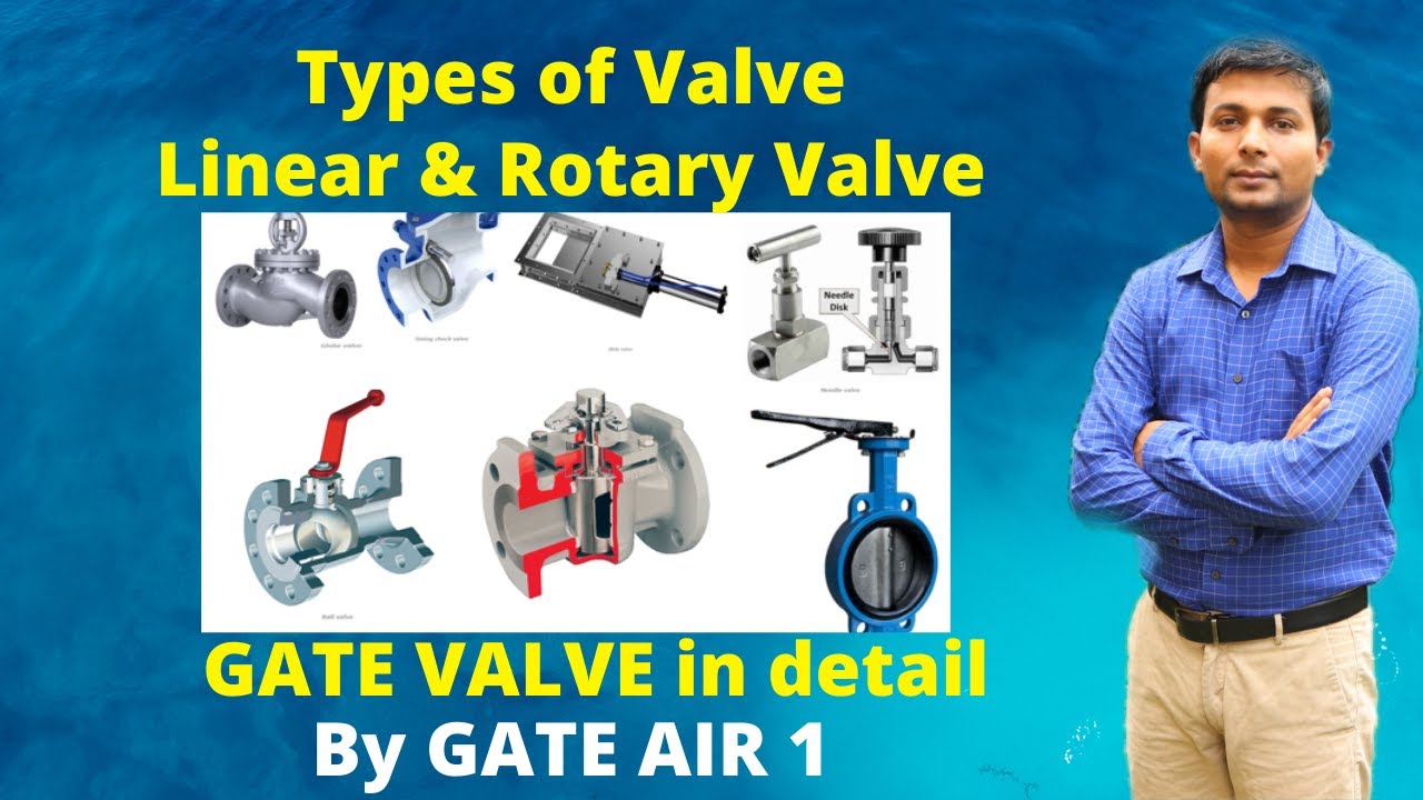 Types of Valves in Hindi |Linear & Rotary Valve | GATE V/V in detail |How to identify valves at site