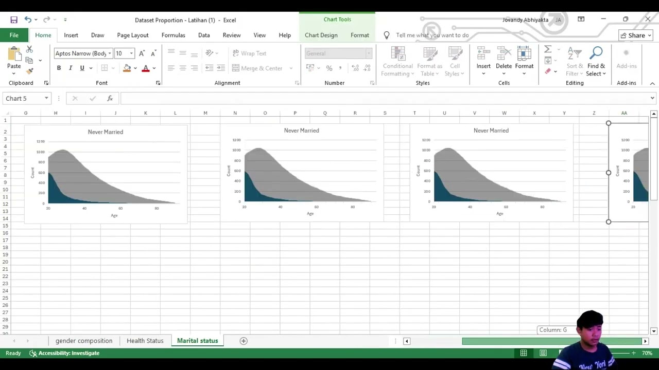 UAS Visualisasi Data
