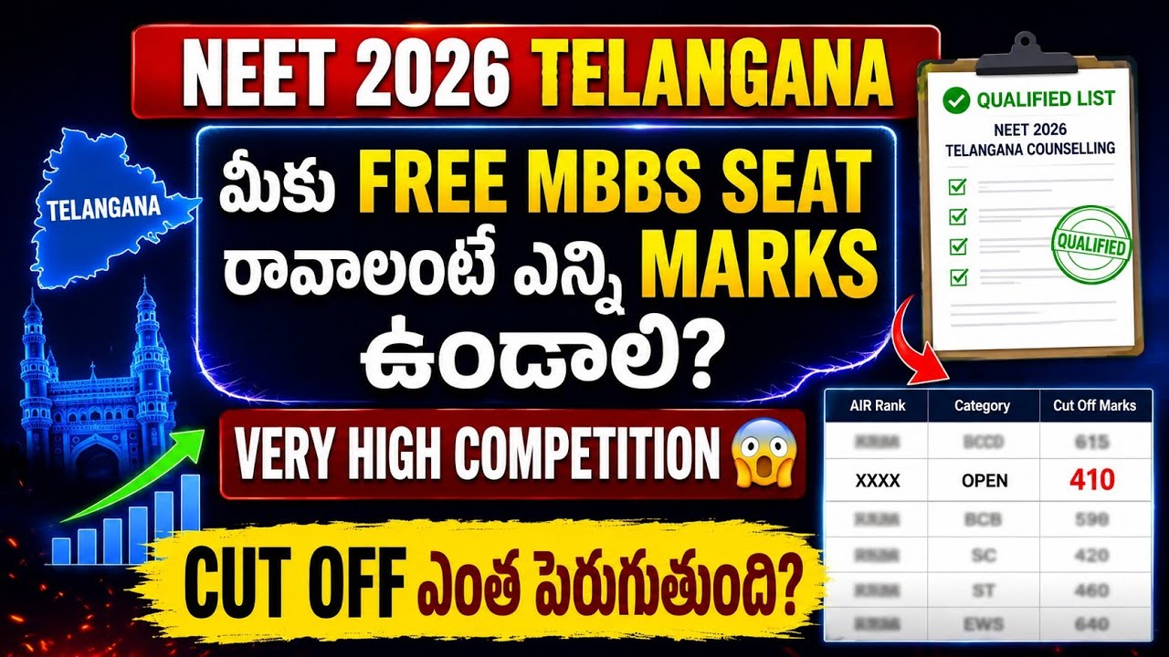 NEET UG 2026 Telangana Qualifying List and Cutoff Analysis | Expected MBBS Cutoff by Category |