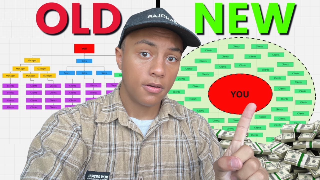 The BEST Coaching Business Model in 2025