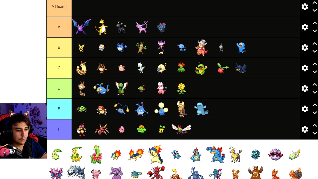 Tier List des Pokémon de la 2G 🥵