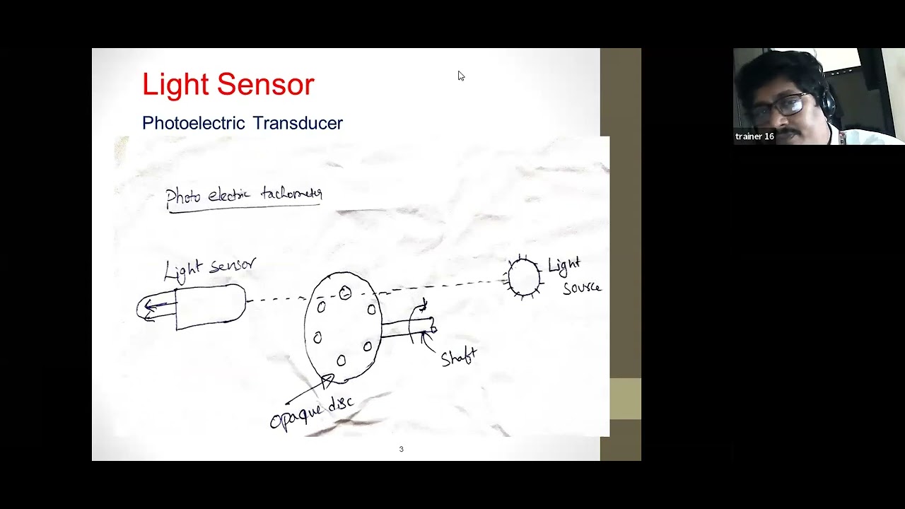 mechatronics   6 by Dr  M  V  Ramesh