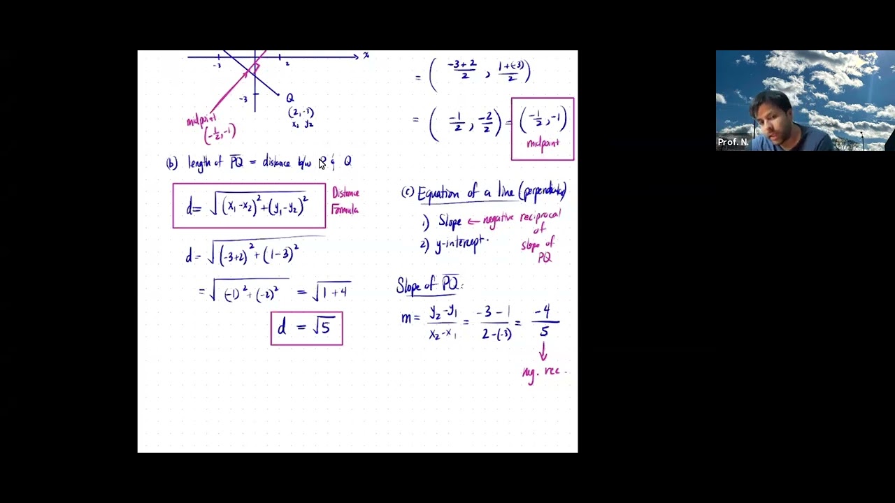 Math 115 | Final Review, Pt. I