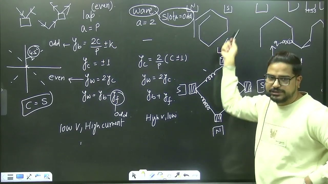 Armature Reaction || DC Machine