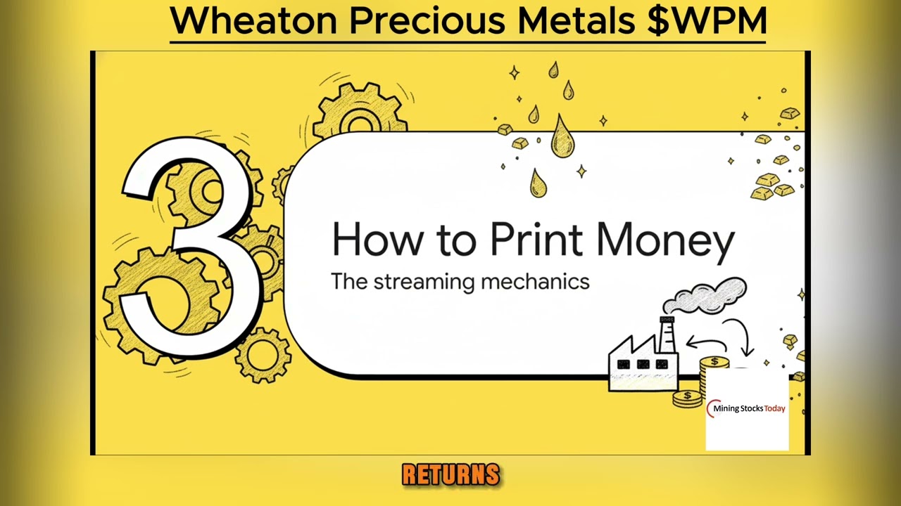 WPM Stock Explained: Wheaton Precious Metals&rsquo; Streaming Model & 40% Growth Path to 2029