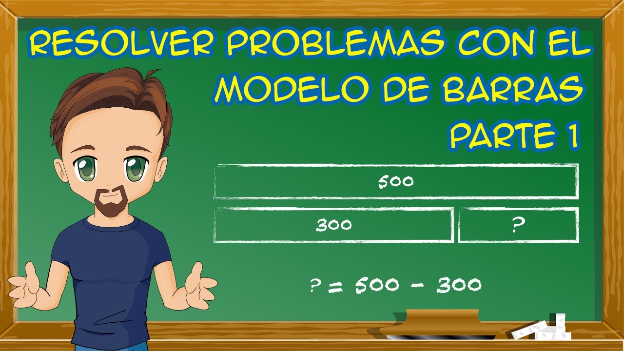 Singapore Math. Bar Model Method Part 1