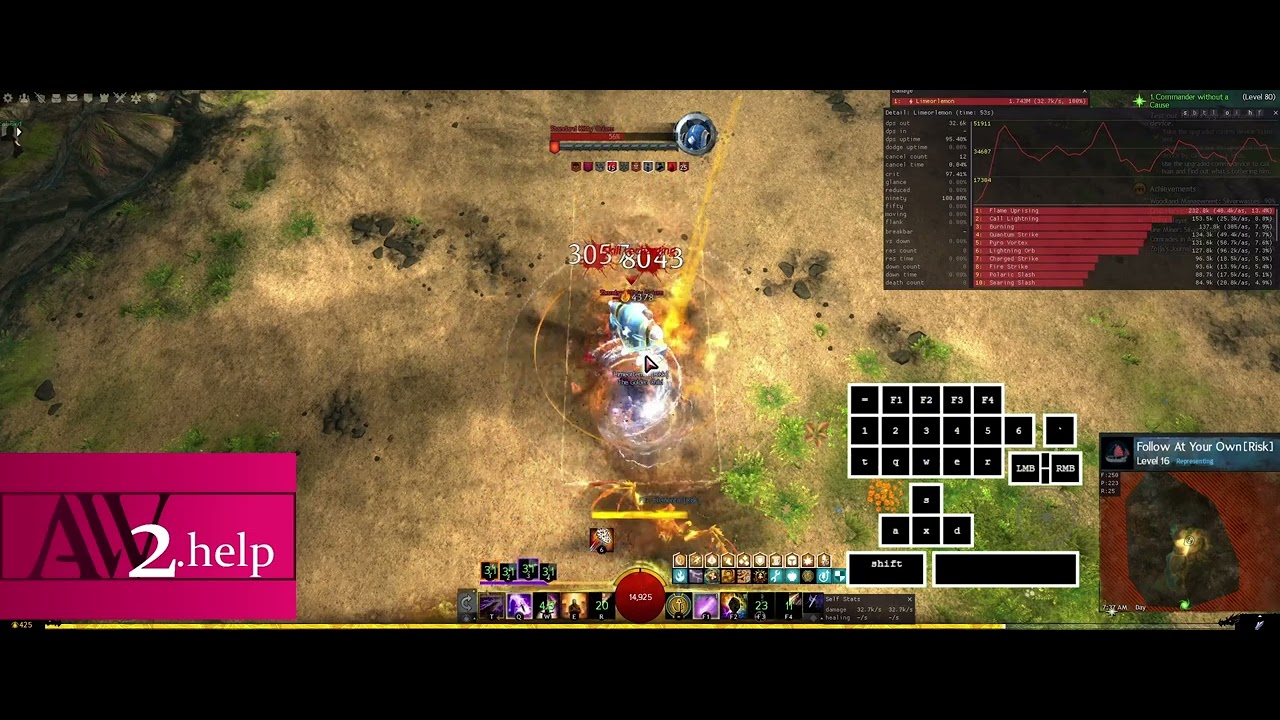 EZ Power Weaver | 36.4k DPS | AW2