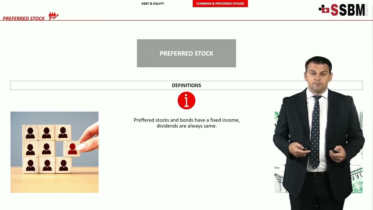 Financial Management - Preferred Stocks