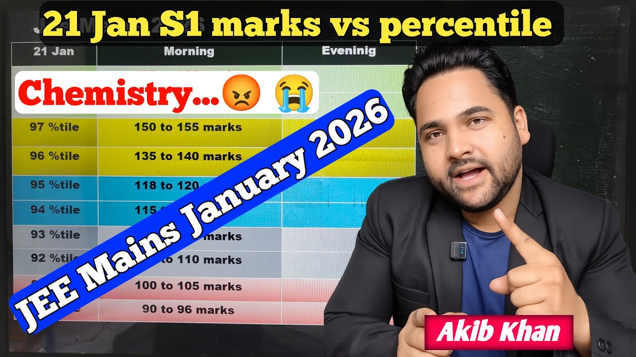jee mains 21 Jan 2026 morning shift marks vs percentile | 9star academy akib khan | 