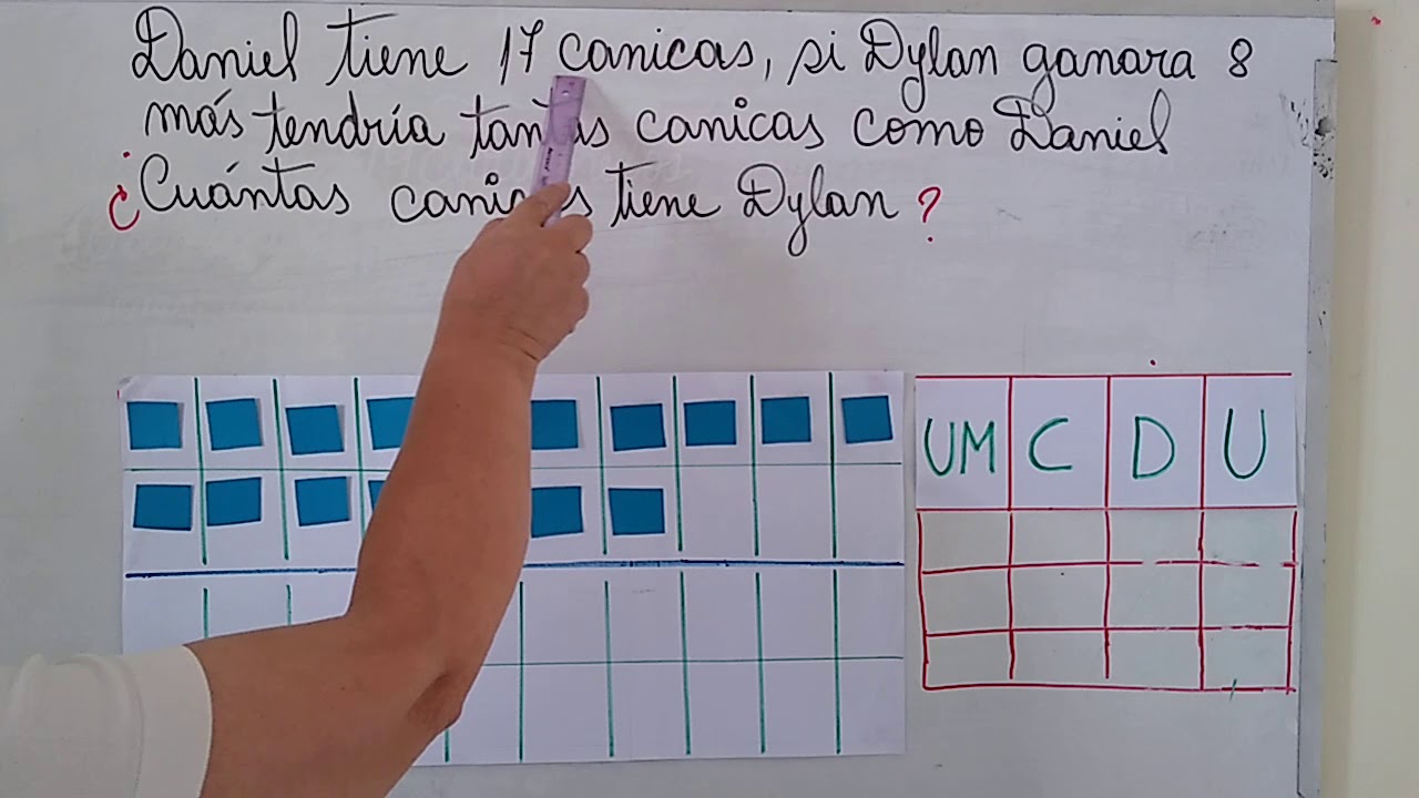 PROBLEMAS DE IGUALACION P-2