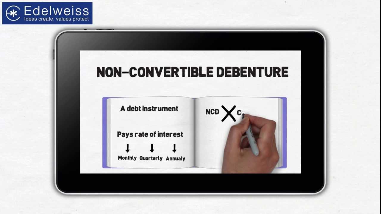 Everything You Should Know About Non Convertible Debentures (NCD)