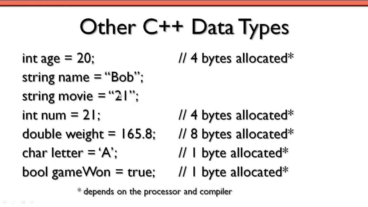 C   Programming Tutorial for Beginners in English   Part 1