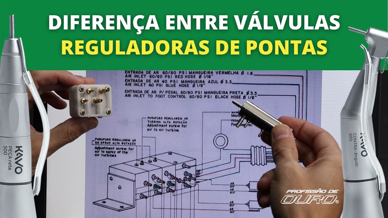 Diferença Entre Válvulas Reguladoras de Pontas