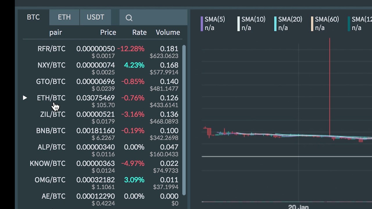 Trading Mining Tutorial (ENG) - [ Nexybit ]