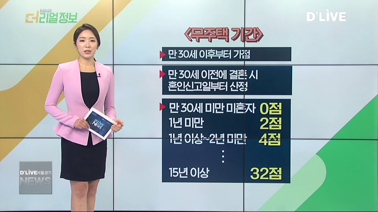 [더리얼정보] 주택청약통장 사용법 바로 알기