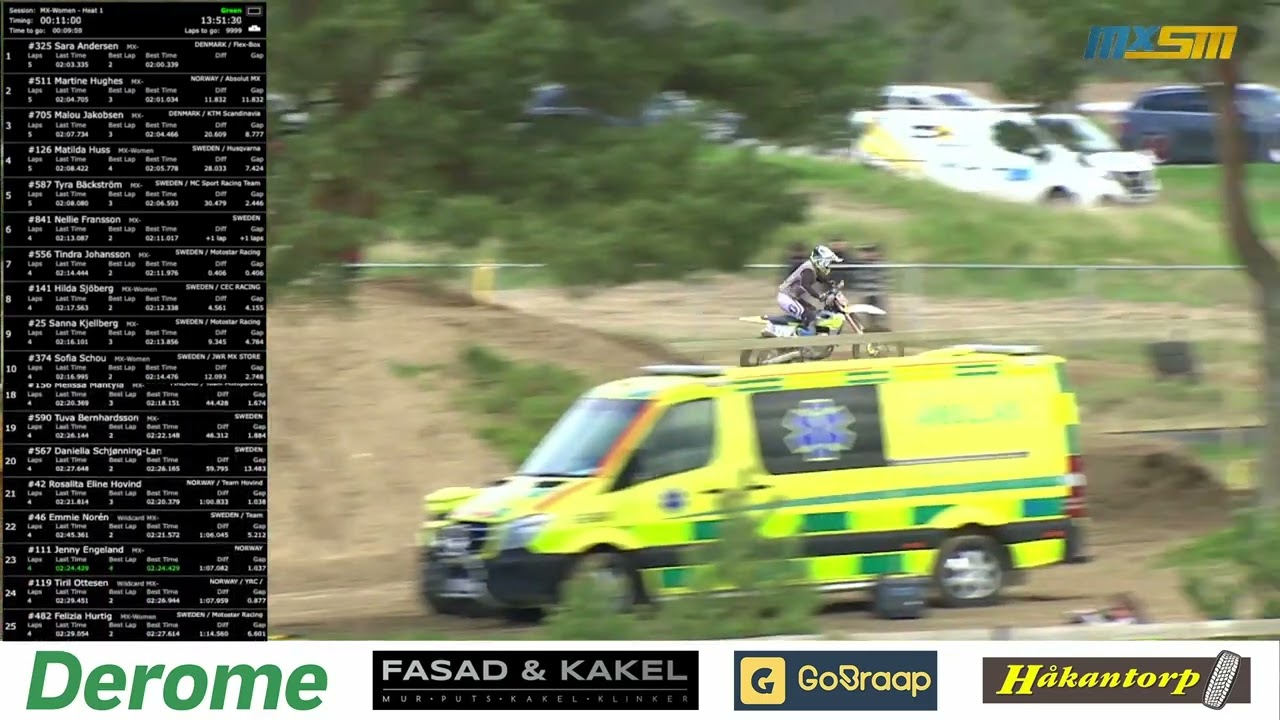MXSM Landskrona MX Women 2024-04-20 Heat 1