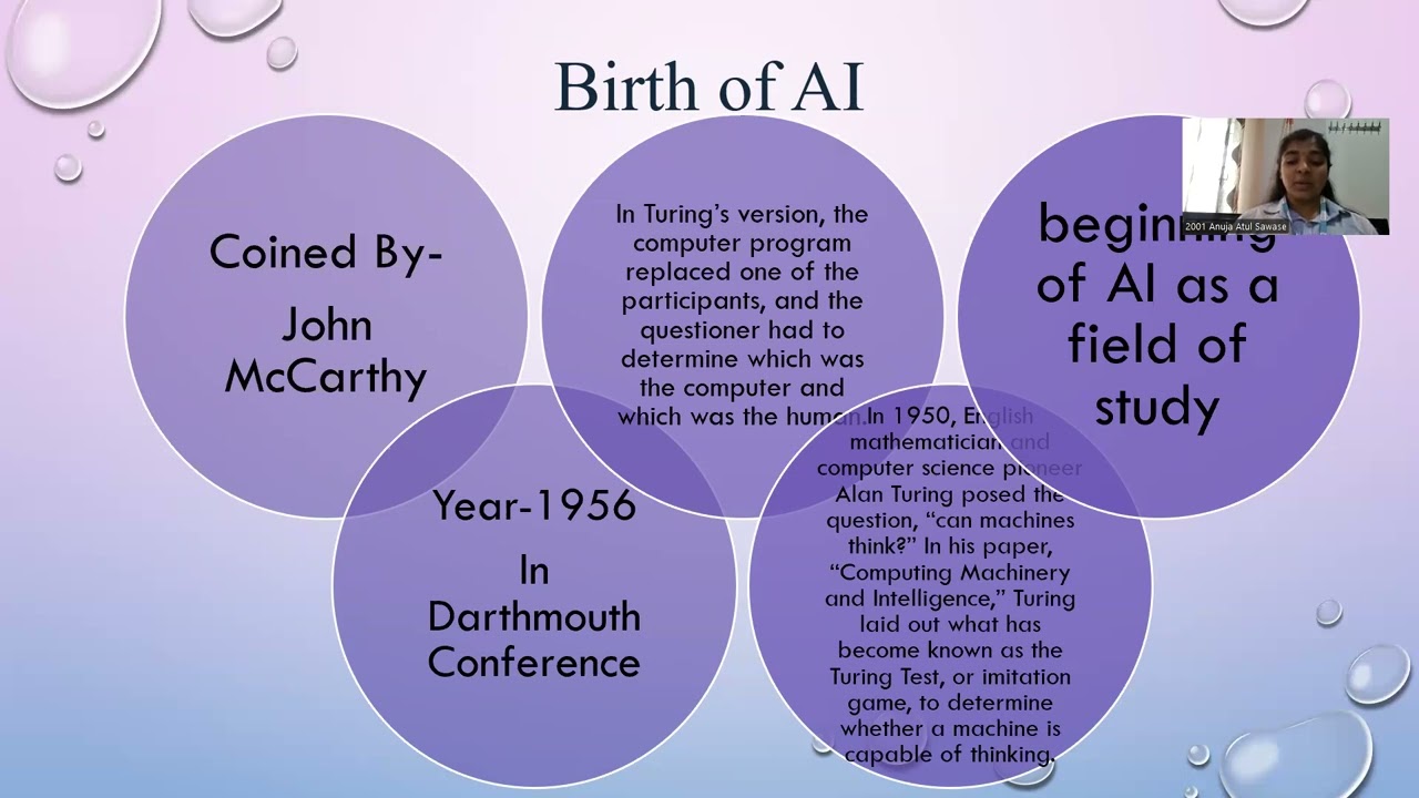 Introduction to AI and Meaning of AI