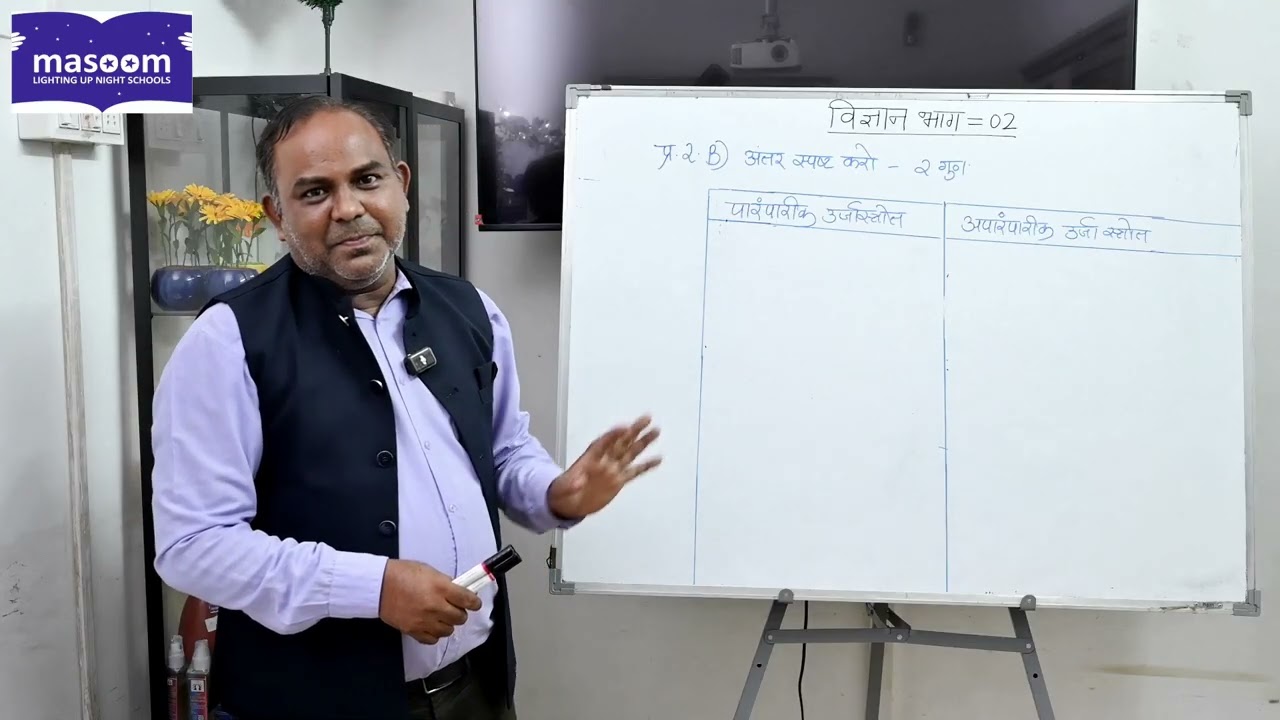 इयत्ता -10वी विज्ञान और प्रौद्योगिकी भाग - 2, अंतर स्पष्ट करो - २ गुण