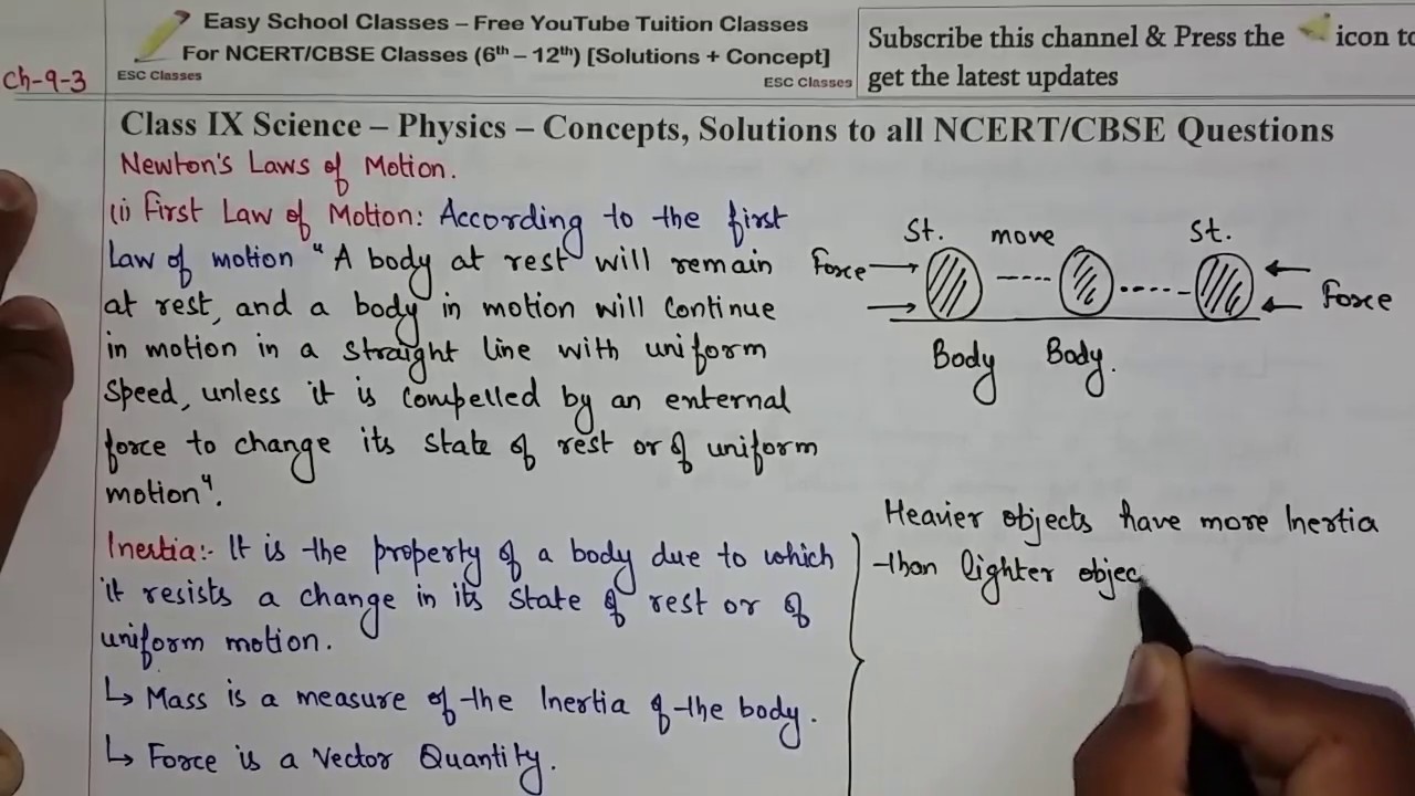 Chapter 9: Force and Laws of Motion | CBSE NCERT Class 9 IX Physics | Theory + Solved Examples
