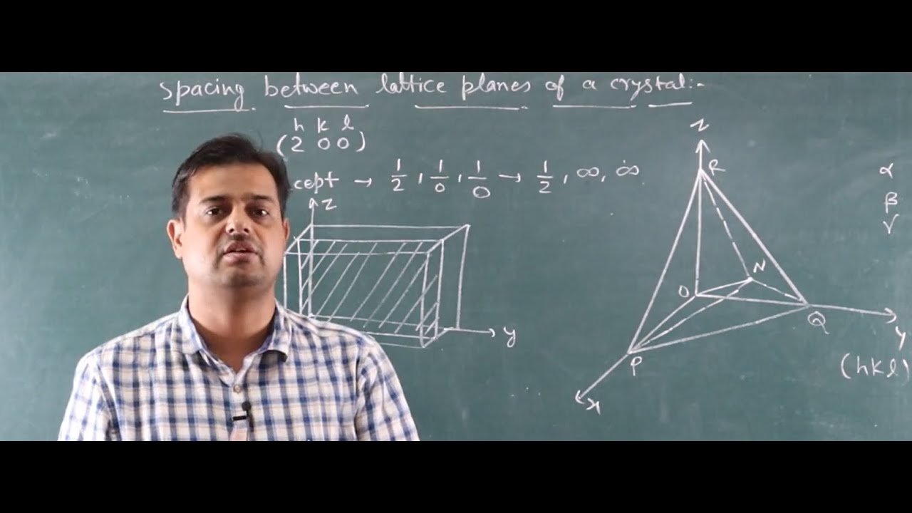 Inter-planar Distance-01/ Solid State Physics - by Sandeep Sharma Assistant (Physics)
