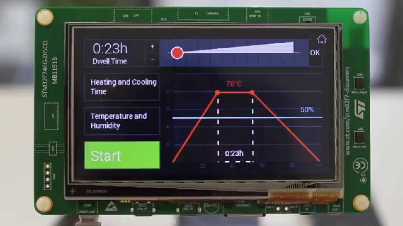 Embedded Wizard GUI Application on an STM32F7 Discovery Board