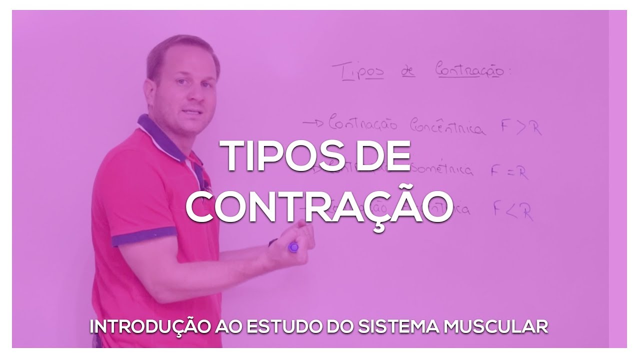 Tipos de contração