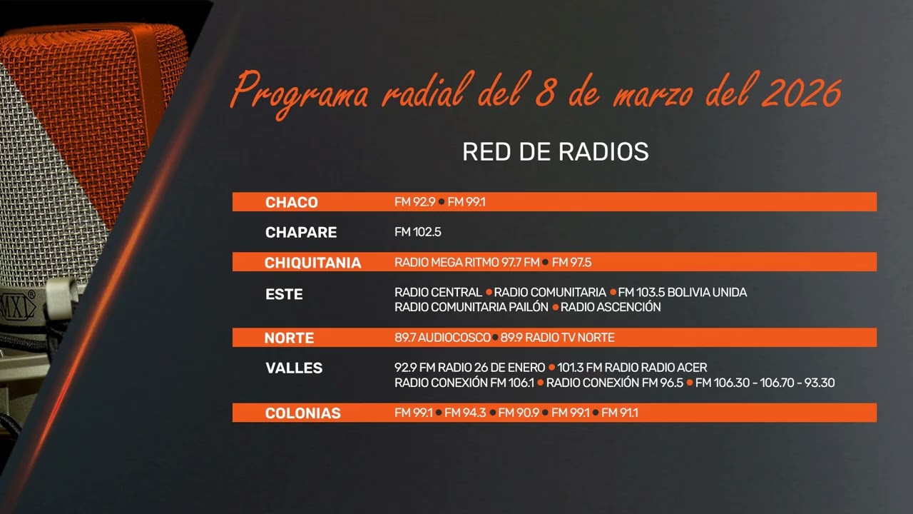 SANTA CRUZ AGROPECUARIO RADIO 08 DE MARZO DEL 2026