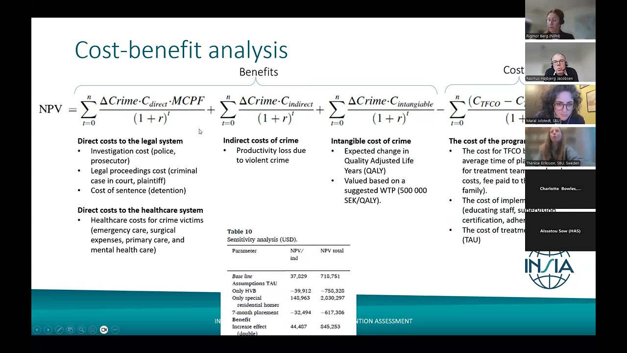 A comparison of the application of economic analyses of the INSIA member organisations
