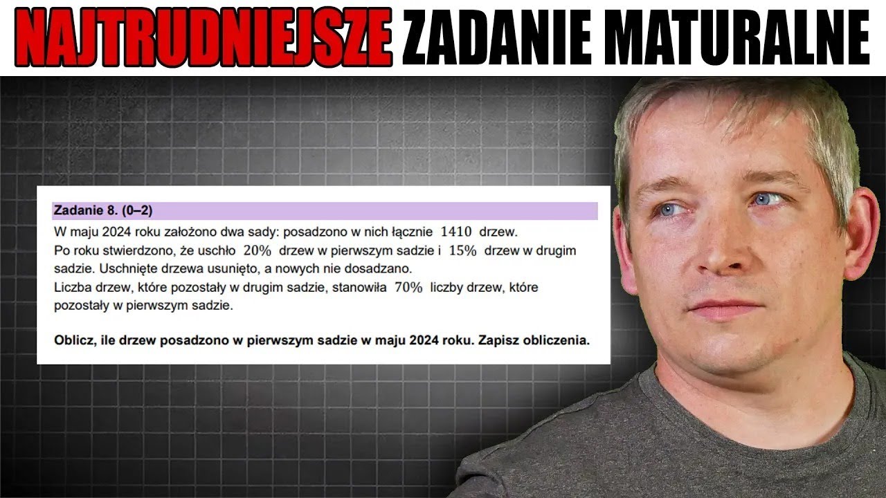 Te 5 zadań zrobiło największe spustoszenie na maturze