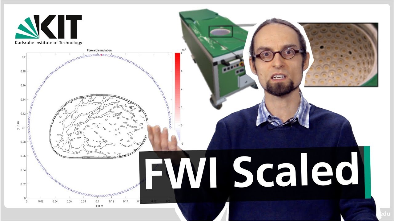 Basic Geophysics: FWI – Application on Different Scales