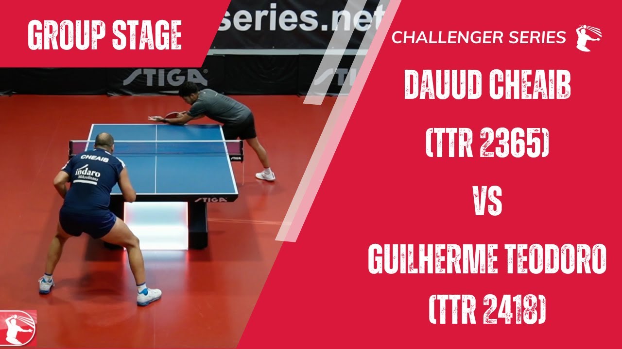 Dauud Cheaib (TTR 2365) vs Guilherme Teodoro (TTR 2418) | Week 1 | Oberliga vs 1. Bundesliga