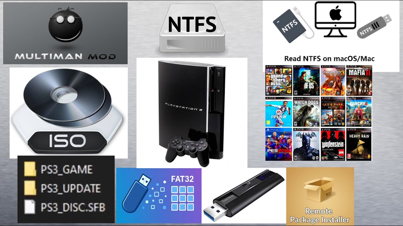 Ps3 Tekinga qanday oyin yozish barcha formatda (playstation pes,hen,multiman,Webman)#uzbekistan#uzb