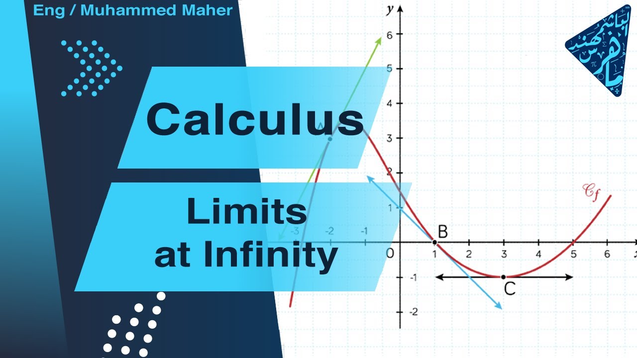 17_Limits at Infinity | Calculus- الباشمُهندس ماهر