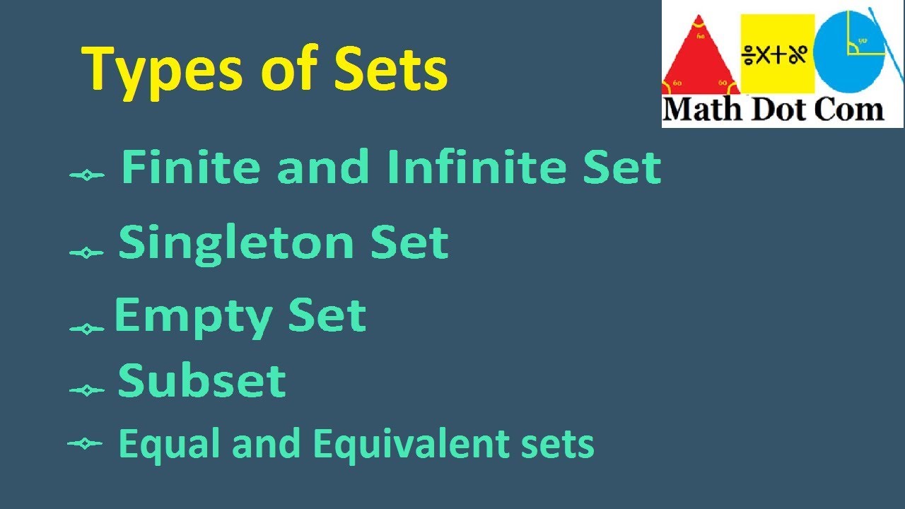 Types of sets | Finite set | Infinite set | Empty set | Singleton set| subset | Math Dot Com