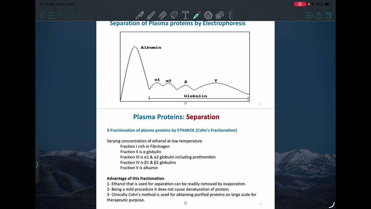 HLS: Biochemistry 2