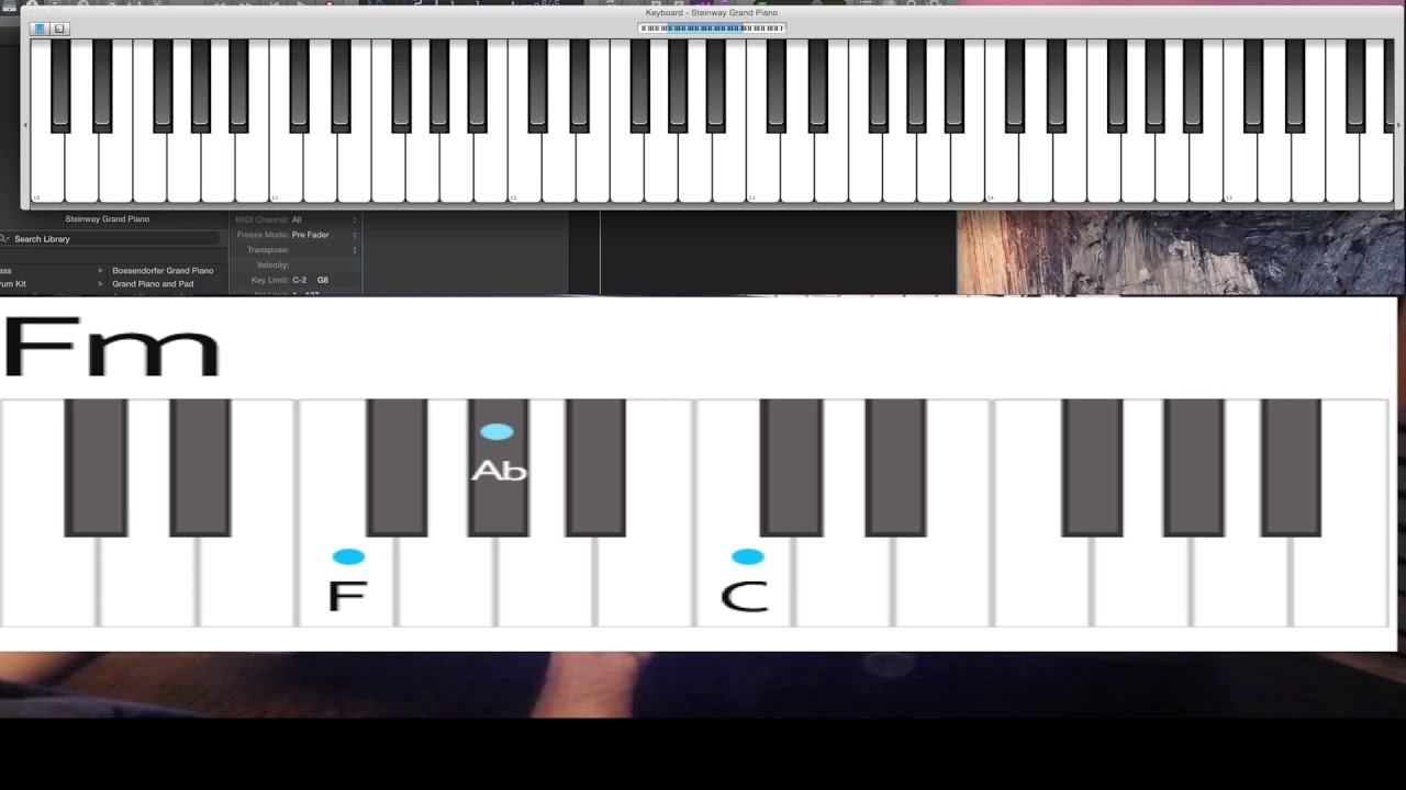 How to play on Piano Nanmayellam Nalkidunna