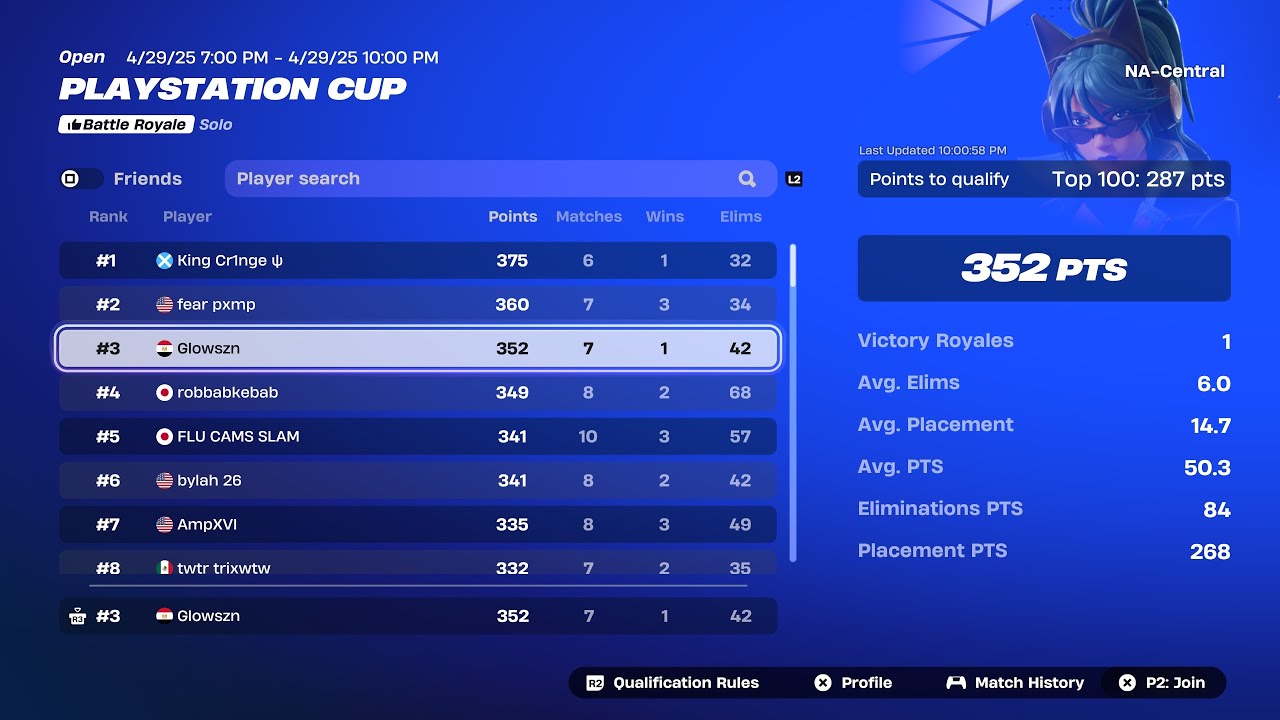 How I Qualified To The Playstation Cup Finals + Best Controller Settings 🏆 | GLOWSZN