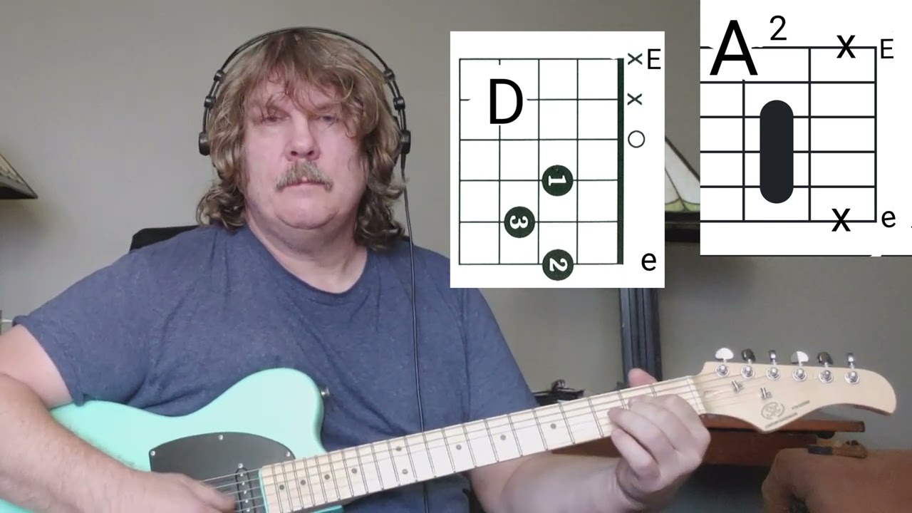 Lifestyle Magazine by Fox Academy Guitar Lesson Tutorial and how to play chords