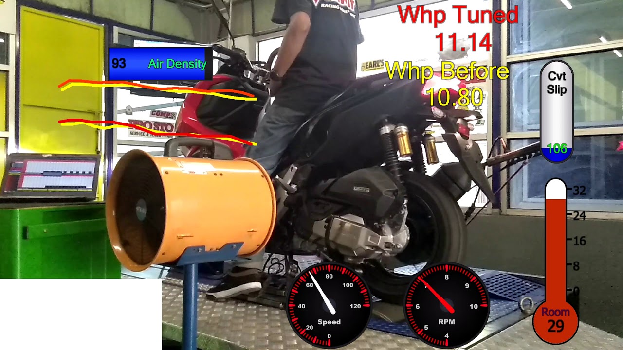 Farm Tuning Dynolog : Honda Adv 150 Boreup