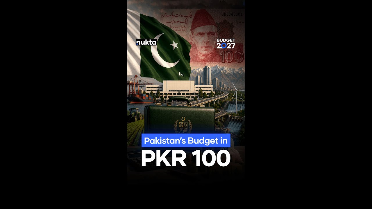 Pakistan Budget 2026-27: Builders Get Relief, Luxury Cars Get Taxed More | Nukta Business
