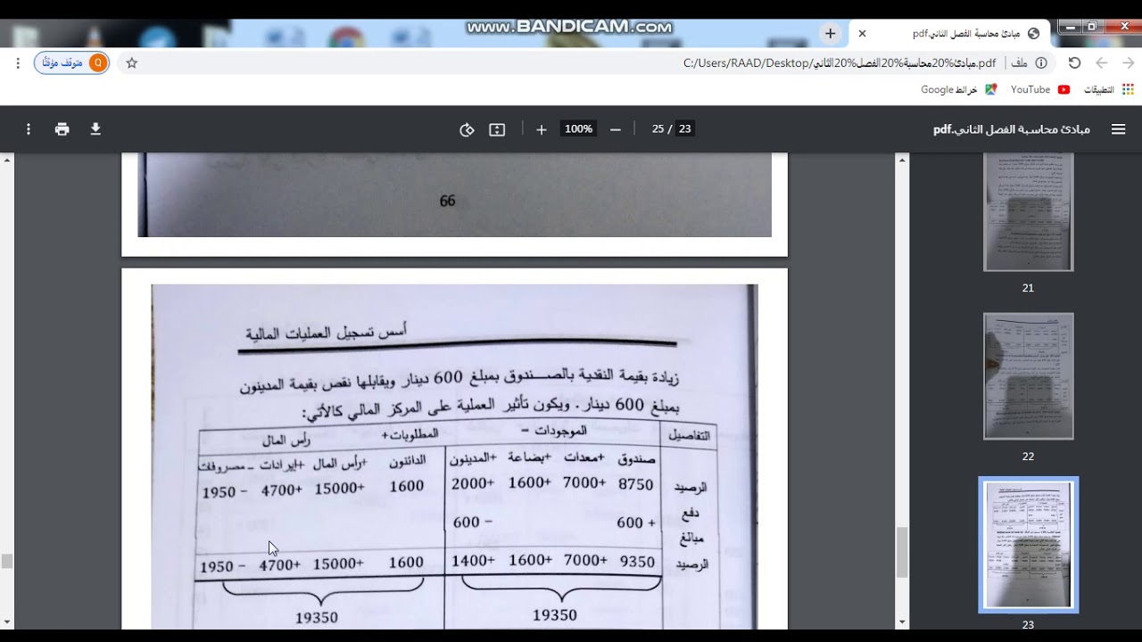 مبادئ محاسبة توضيح مثال 4  (النقاط من 6الى10) الخاص بعملية الميزانية ص 65 قسم ادارة الاعمال