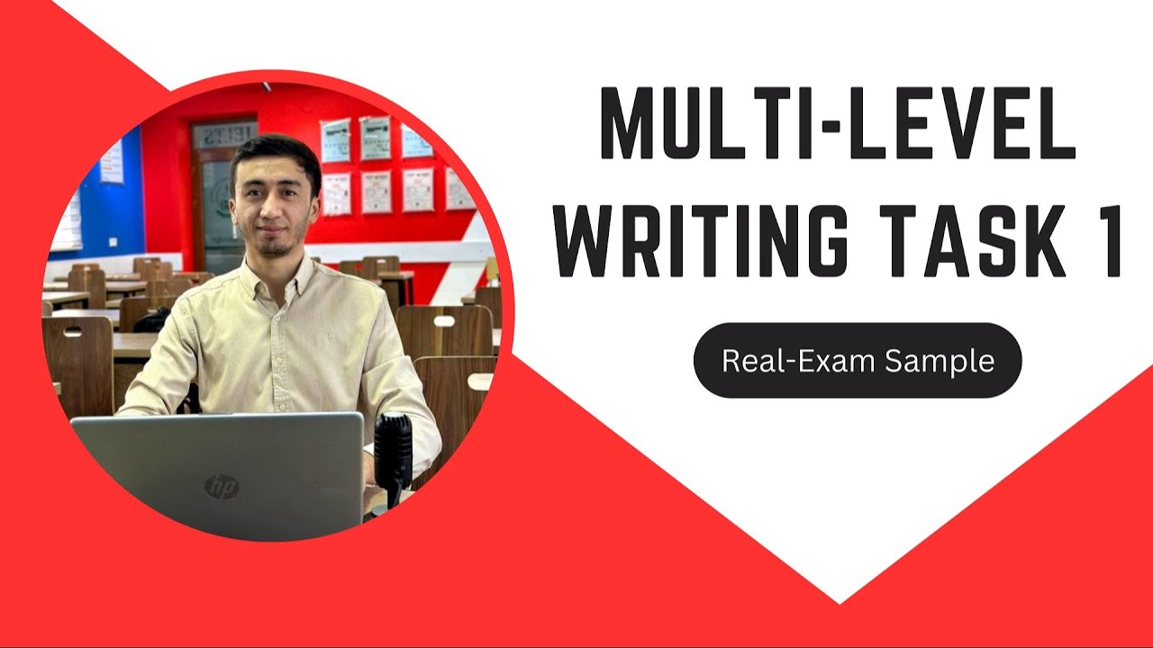 Multi-level Writing Task 1: Recommendation letter (Real exam sample) #CEFR #Multilevel #Multi_level